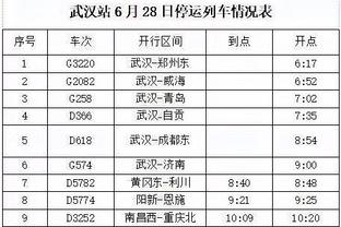 ?掘金本赛季在主场已经拿下30胜 联盟继绿军后第二支！